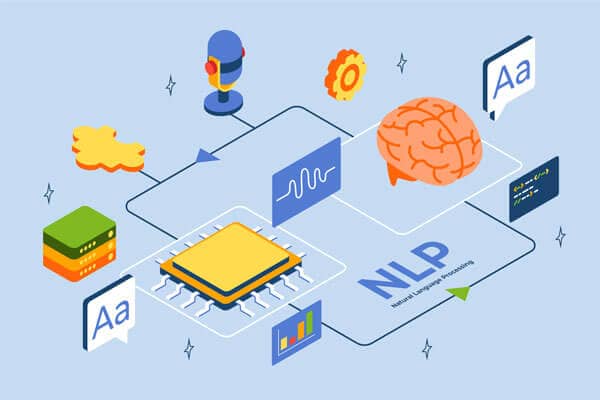 hosur NLP, Deep learning company